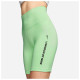 Nike Γυναικείο σορτς-κολάν One Dri-FIT High-Waisted Biker Shorts